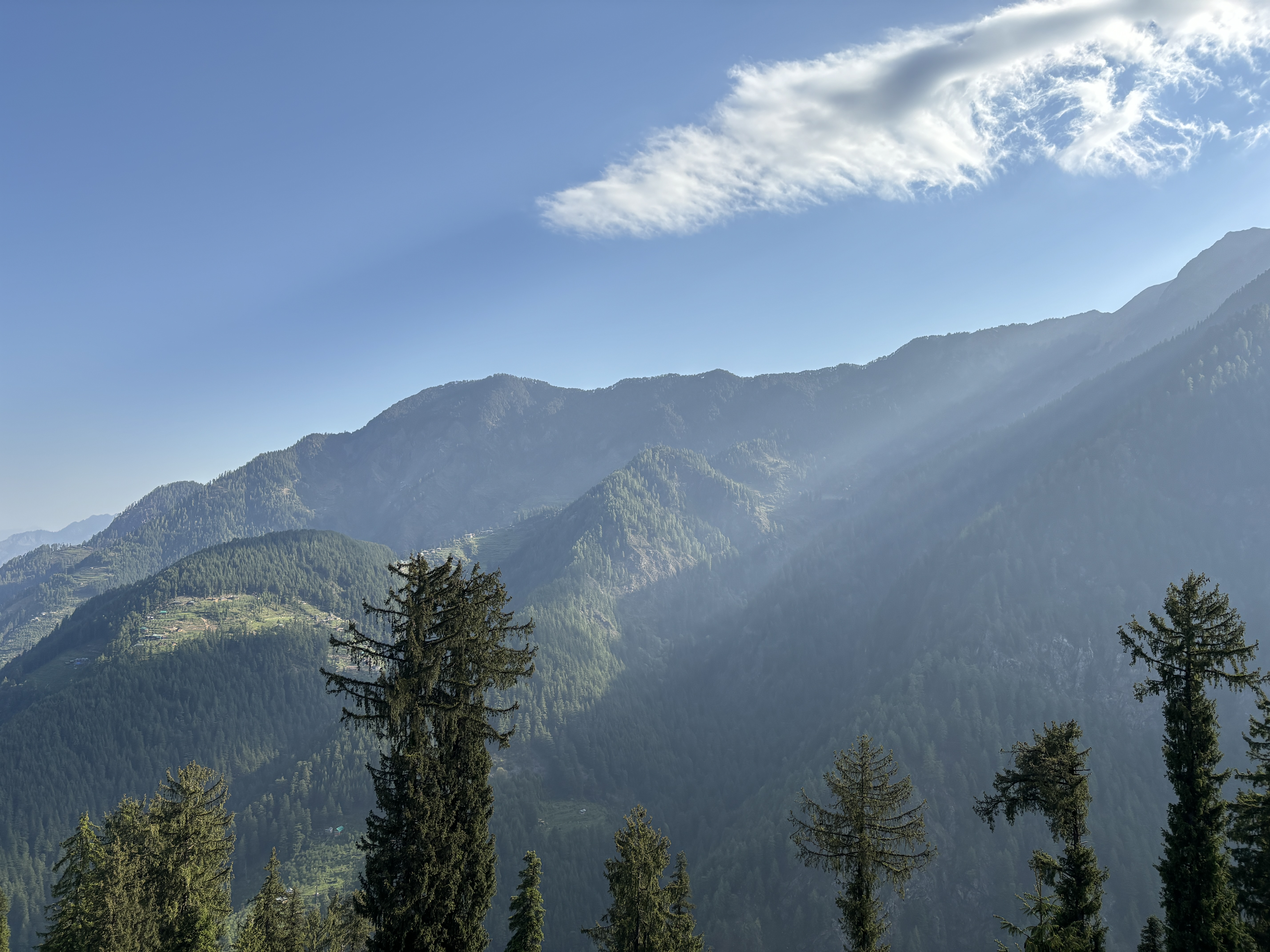 Road trip - Himachal Circuit