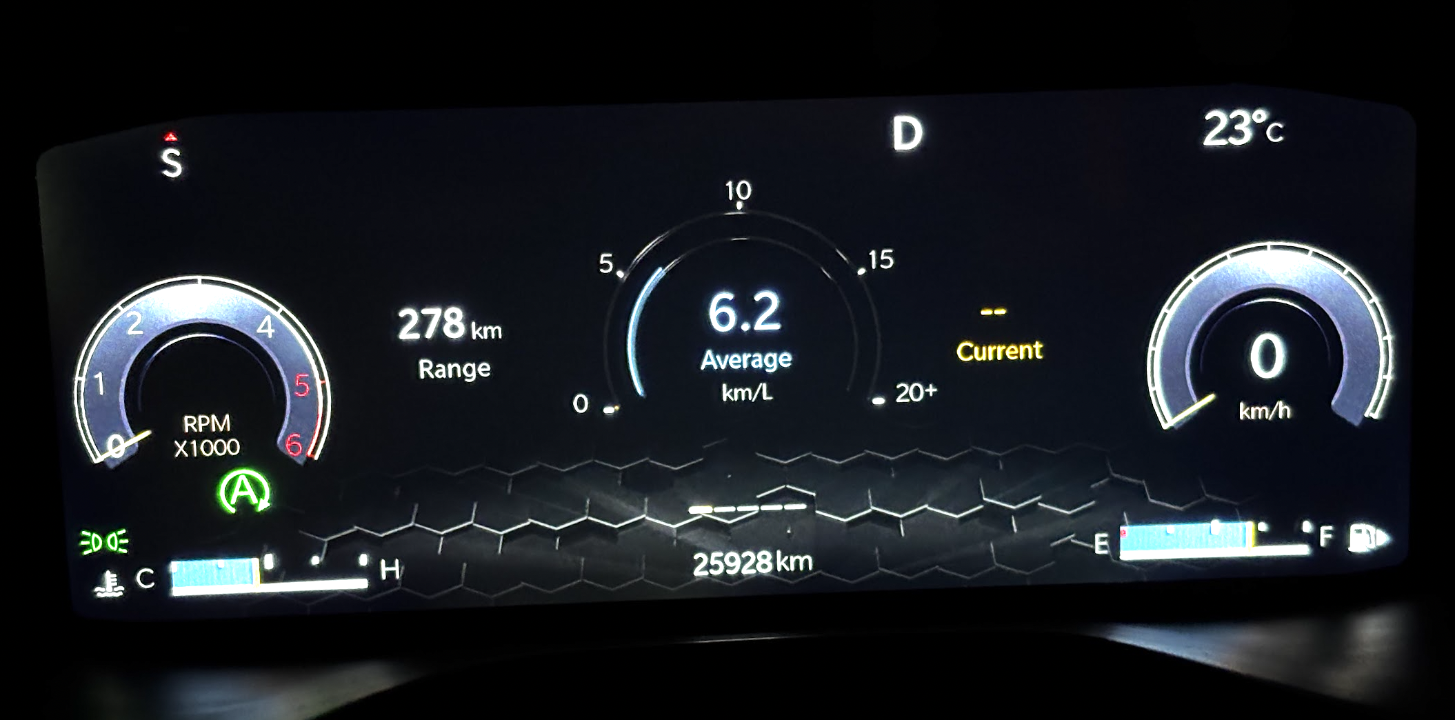 Noting the values on the odometer before commencing the trip