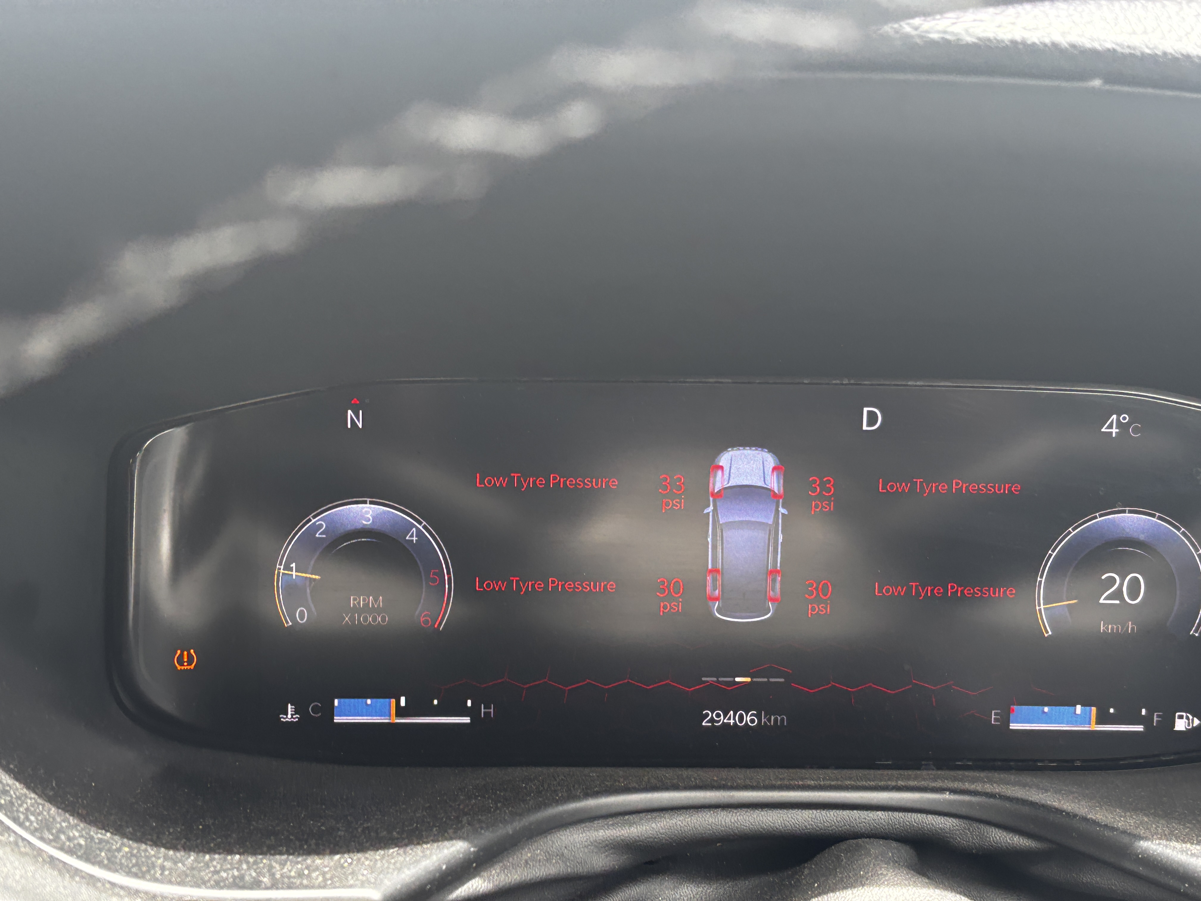 Car tyre pressure error at all high passes